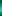 Bandwidth: 229.94 MB Bandwidth: 229.94 MB